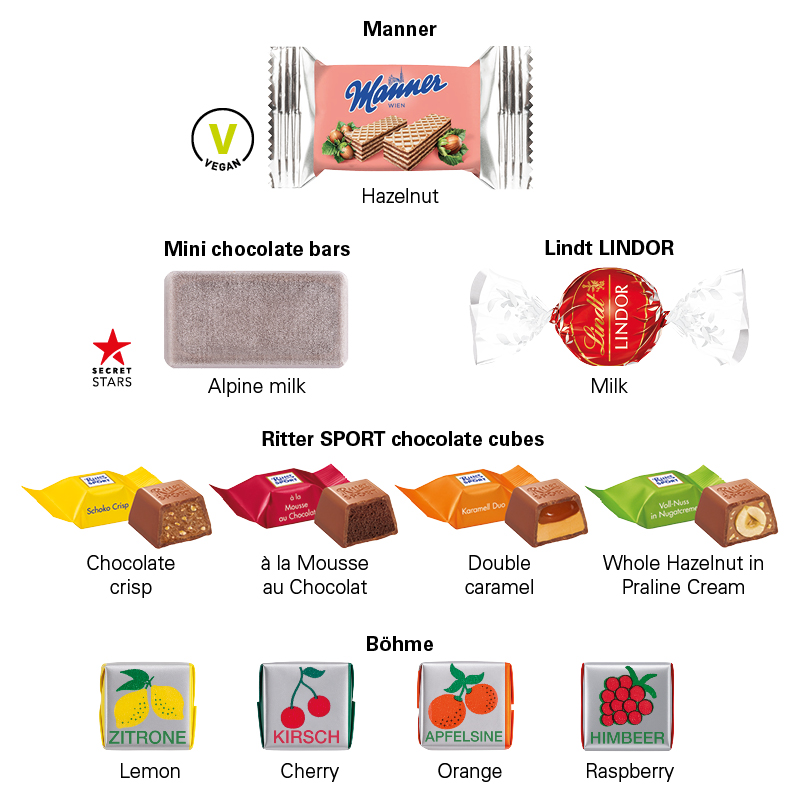 Geschenkbox Mini Tanne, Alpenmilch Schokotäfelchen